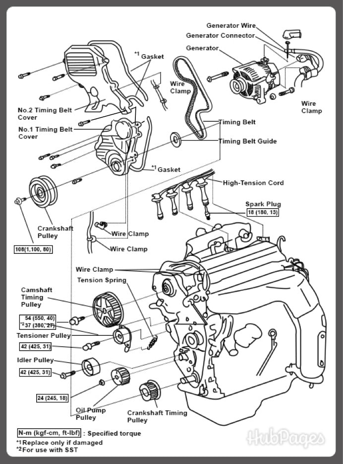 2000 toyota camry timing marks pdf editor